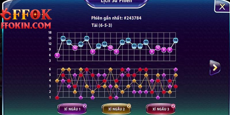Bí quyết giúp người mới chơi tài xỉu FFOK không “đốt vốn”